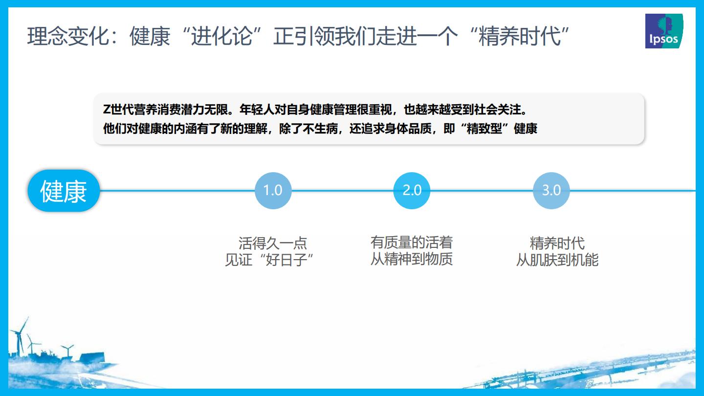 2023大健康趋势洞察报告-益普索-202304-15页.pdf