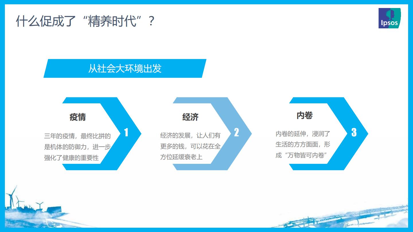 2023大健康趋势洞察报告-益普索-202304-15页.pdf