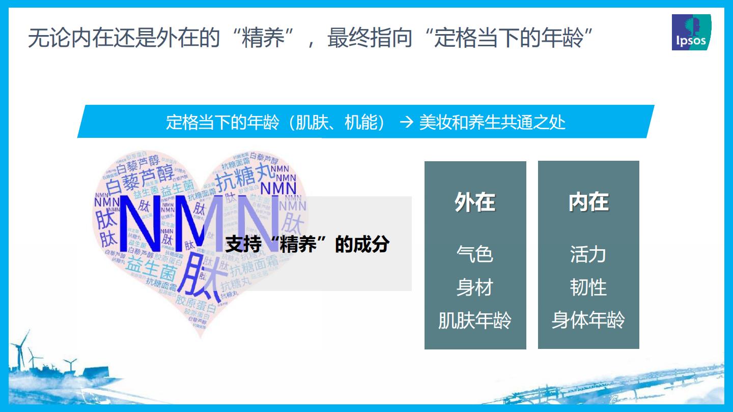 2023大健康趋势洞察报告-益普索-202304-15页.pdf