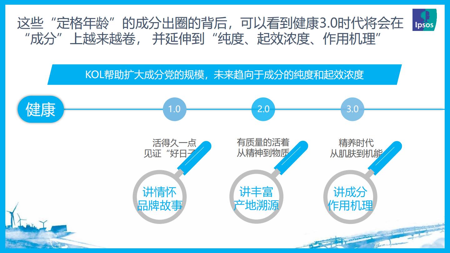 2023大健康趋势洞察报告-益普索-202304-15页.pdf