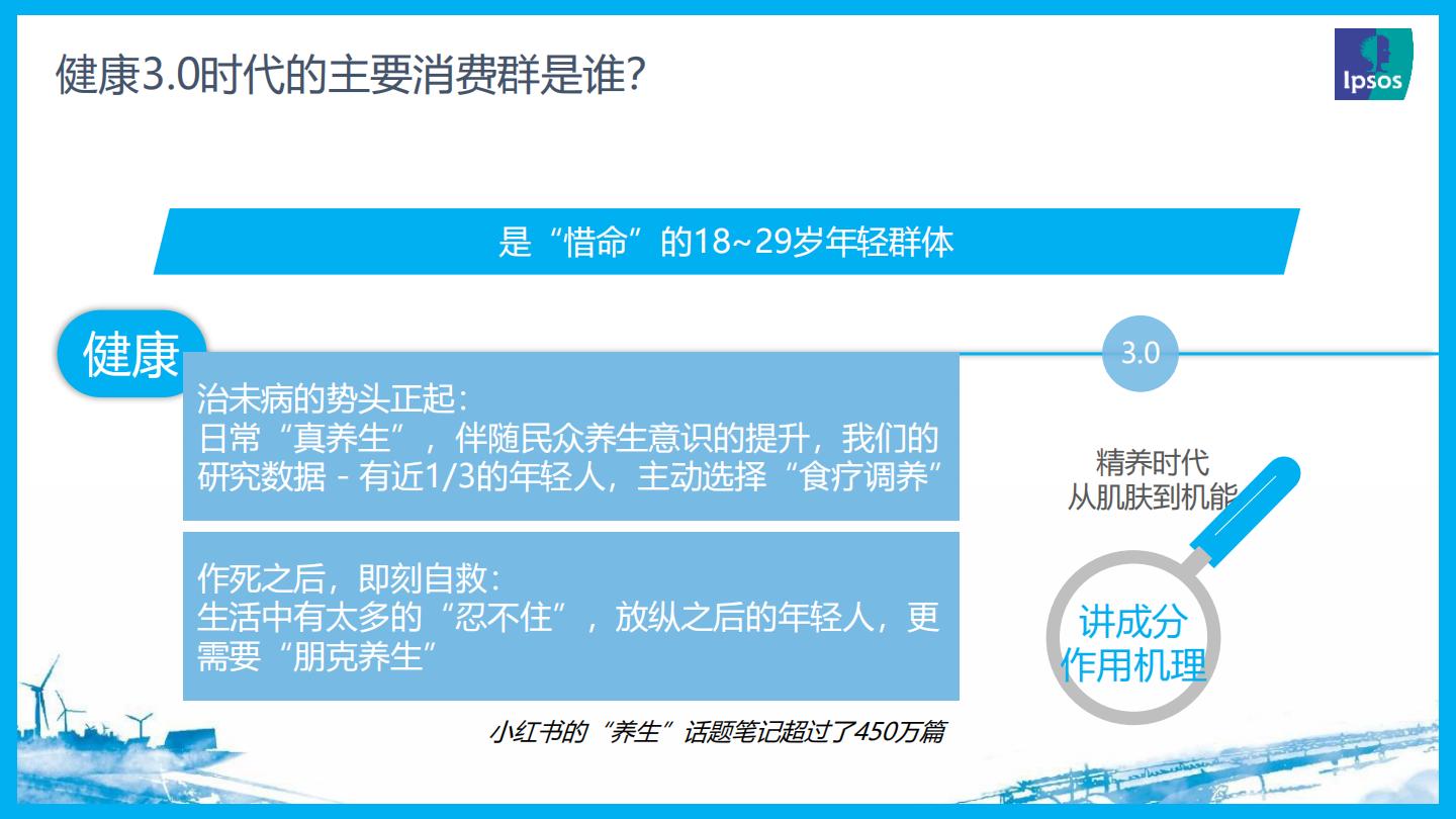 2023大健康趋势洞察报告-益普索-202304-15页.pdf