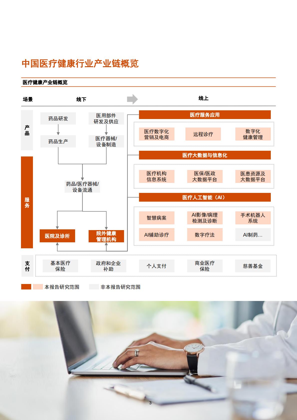 2022年中国医疗健康服务行业交易趋势报告-普华永道-50页.pdf