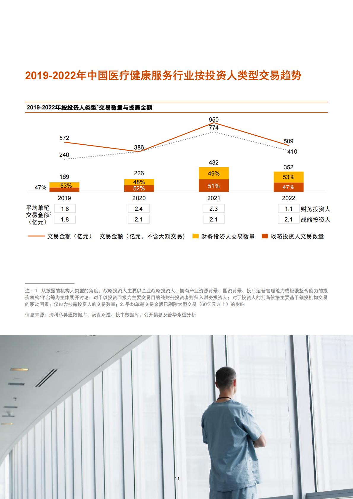 2022年中国医疗健康服务行业交易趋势报告-普华永道-50页.pdf