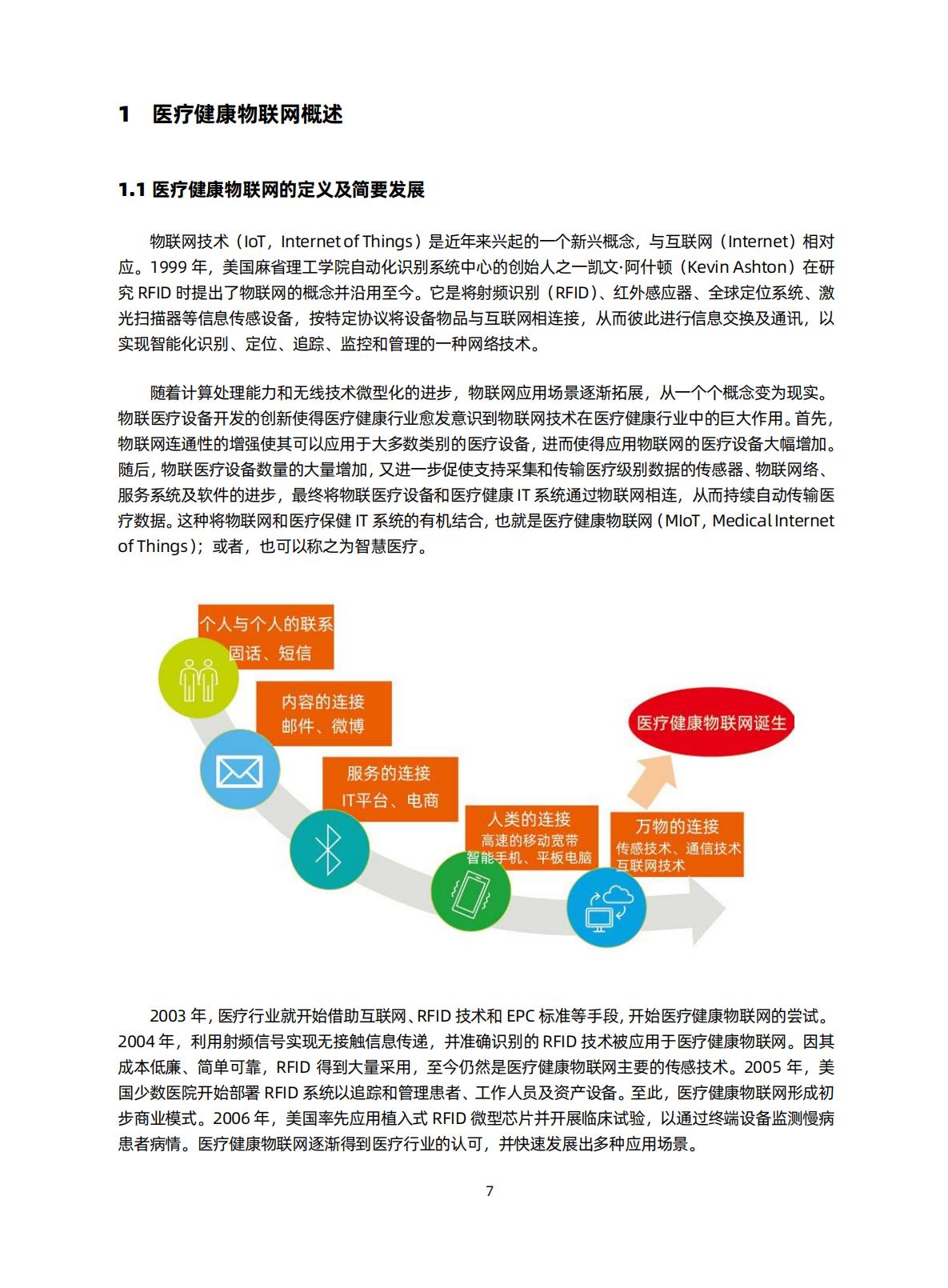 智慧医院研究知识星球-医疗健康物联网白皮书（2020）-蛋壳.pdf