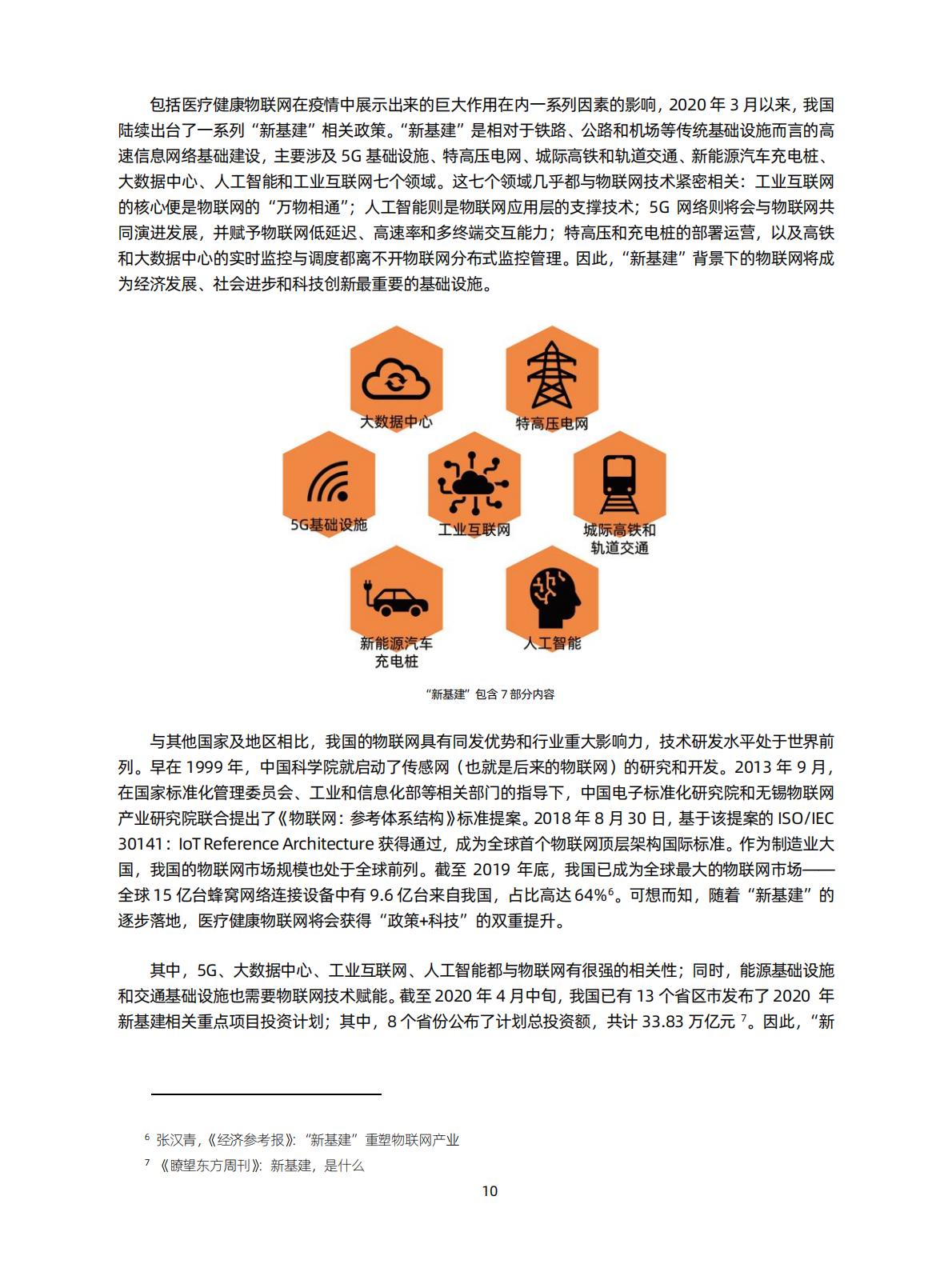 智慧医院研究知识星球-医疗健康物联网白皮书（2020）-蛋壳.pdf