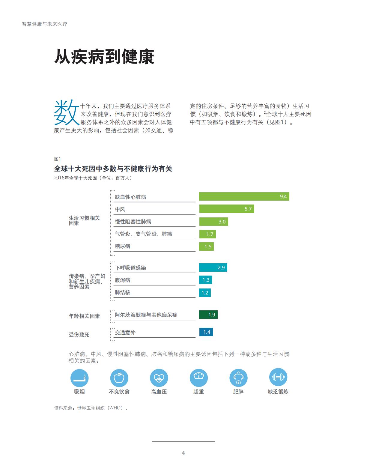 智慧健康与未来医疗-科技与社交网络赋能智慧健康社区-德勤.pdf