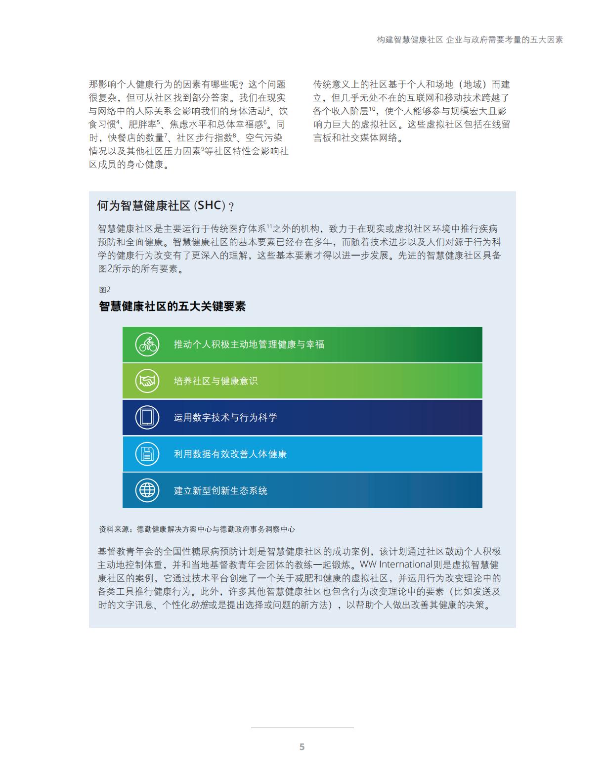 智慧健康与未来医疗-科技与社交网络赋能智慧健康社区-德勤.pdf