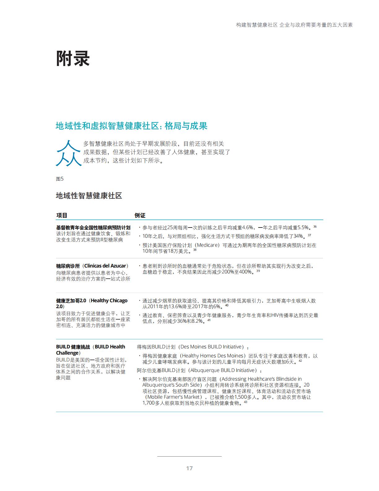 智慧健康与未来医疗-科技与社交网络赋能智慧健康社区-德勤.pdf