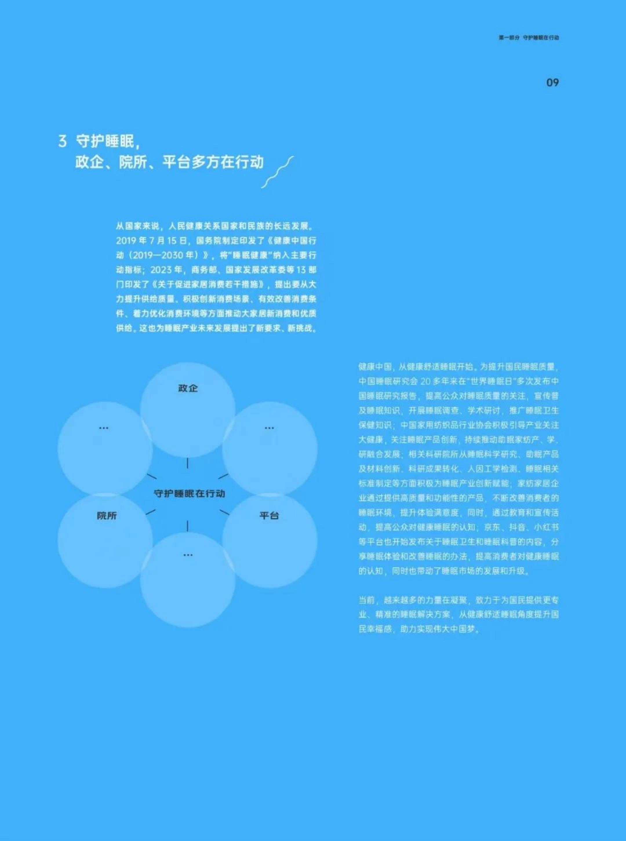 医疗健康行业：2024助眠力洞察报告-中家纺&中国睡眠研究会-2024-.pdf