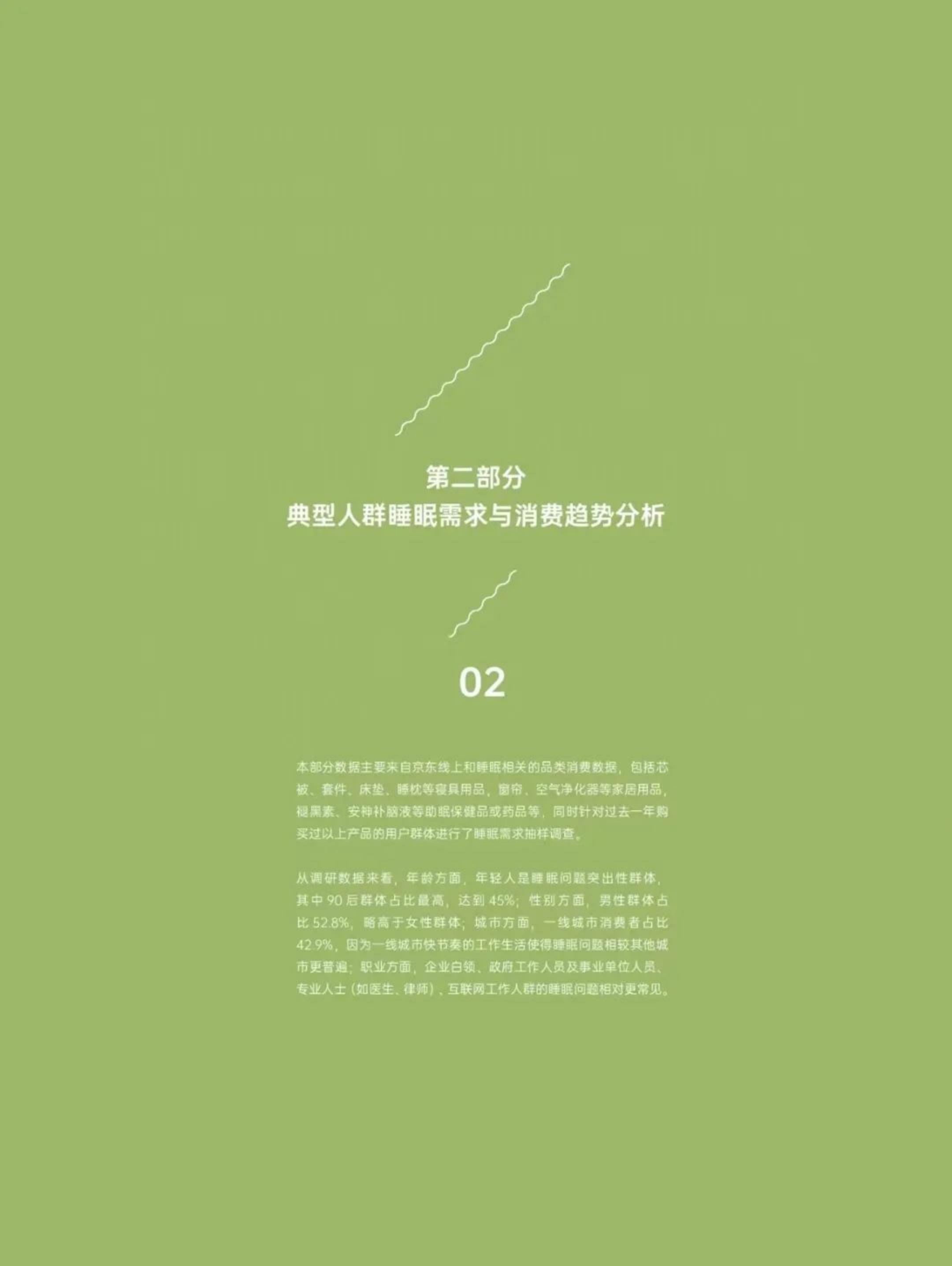 医疗健康行业：2024助眠力洞察报告-中家纺&中国睡眠研究会-2024-.pdf