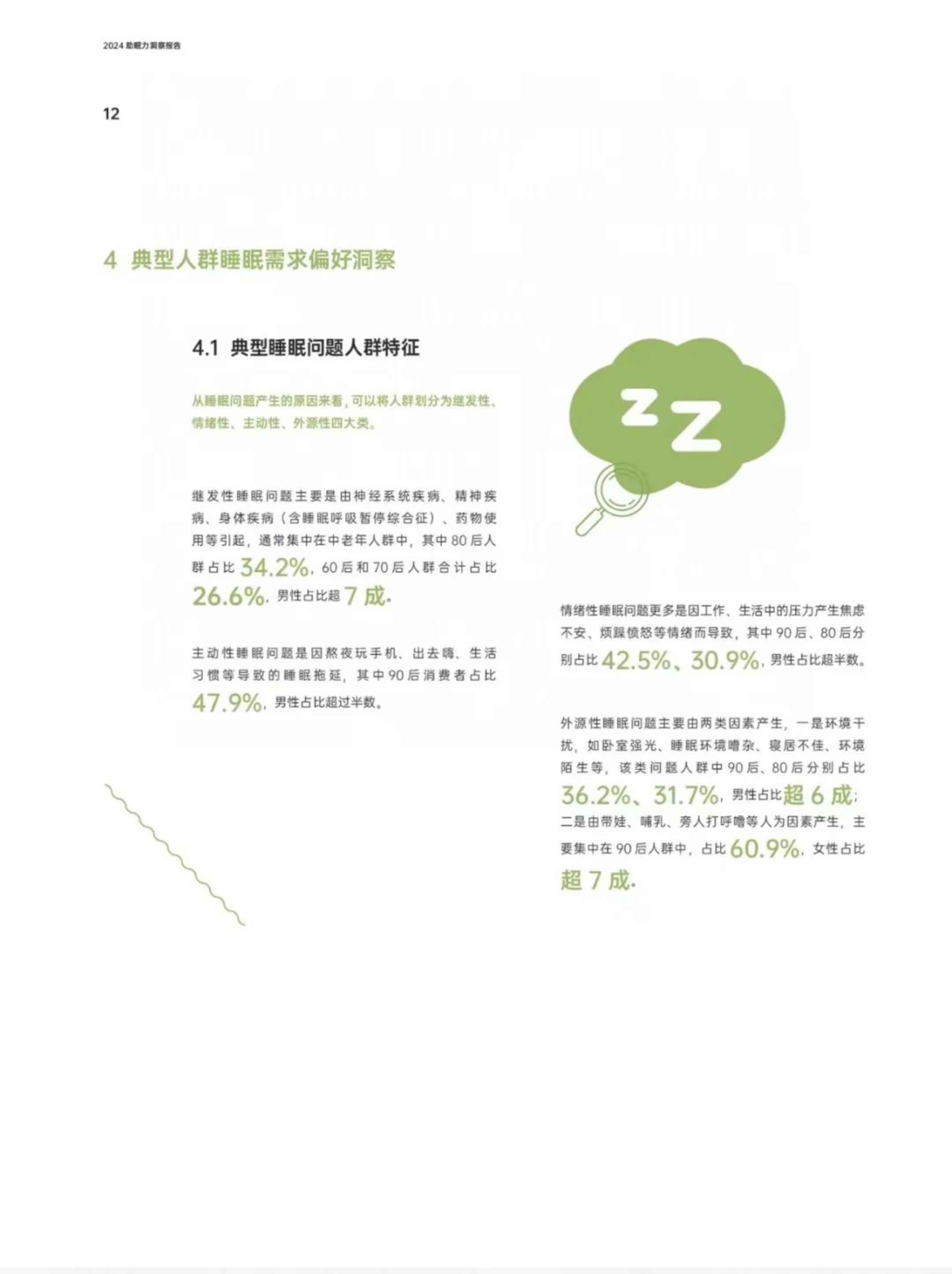 医疗健康行业：2024助眠力洞察报告-中家纺&中国睡眠研究会-2024-.pdf