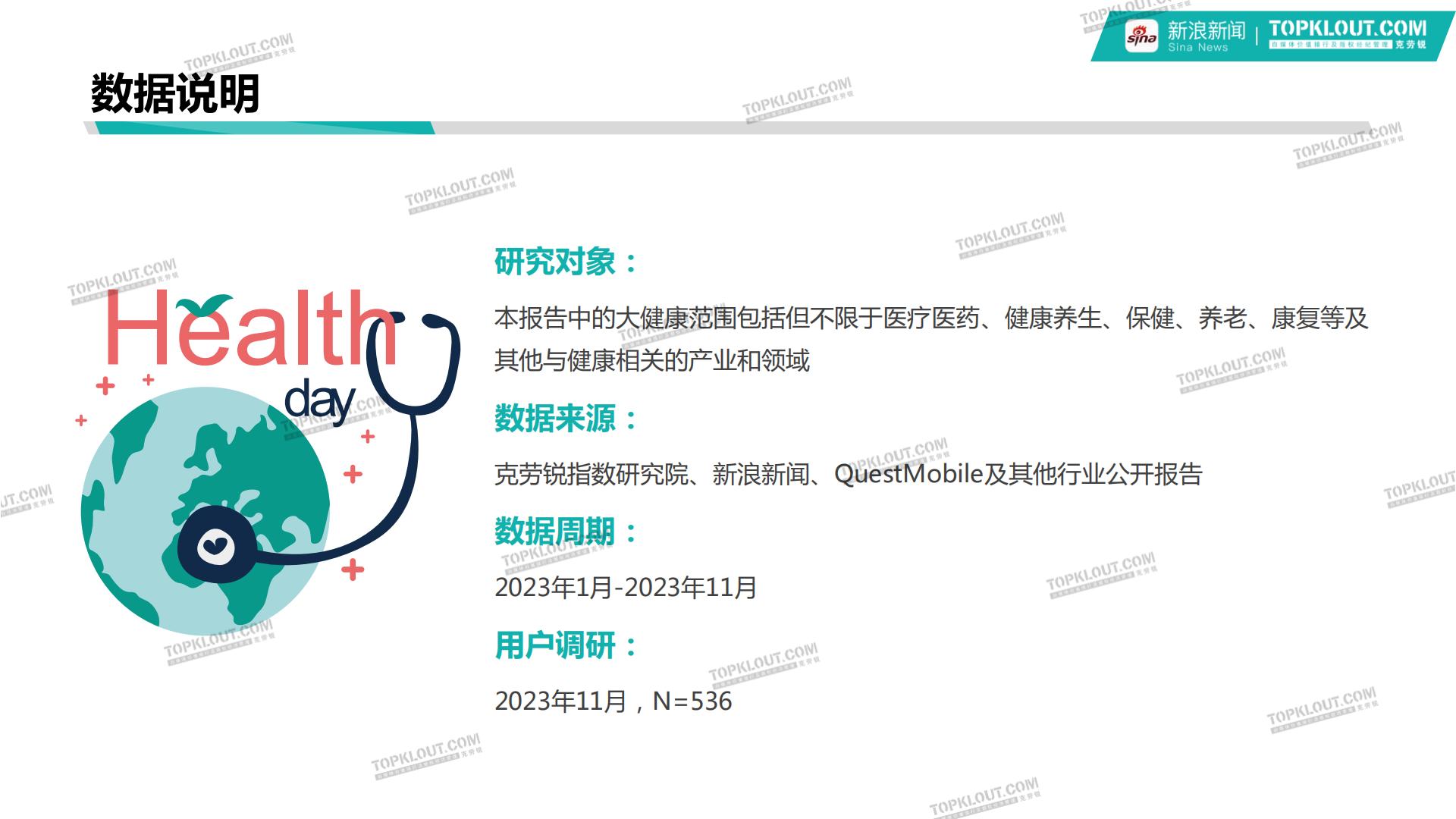 新浪新闻大健康行业品牌营销白皮书-克劳锐-202401-40页.pdf