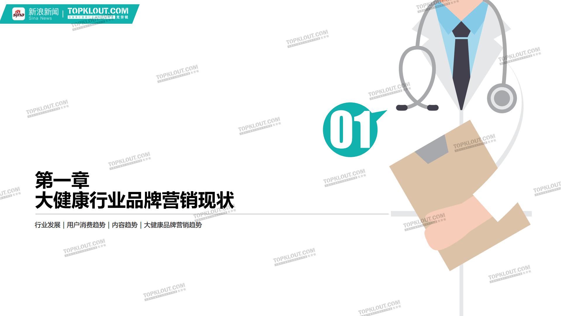 新浪新闻大健康行业品牌营销白皮书-克劳锐-202401-40页.pdf