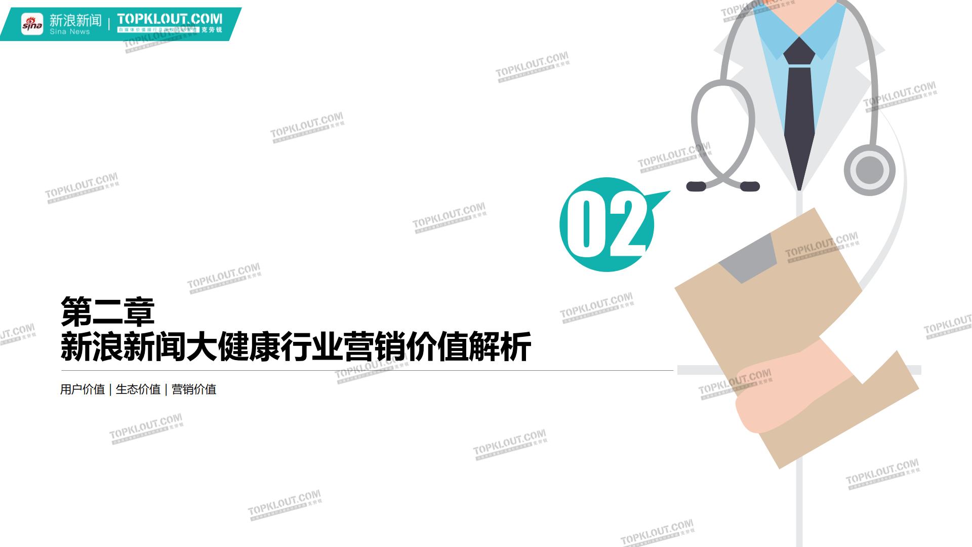 新浪新闻大健康行业品牌营销白皮书-克劳锐-202401-40页.pdf