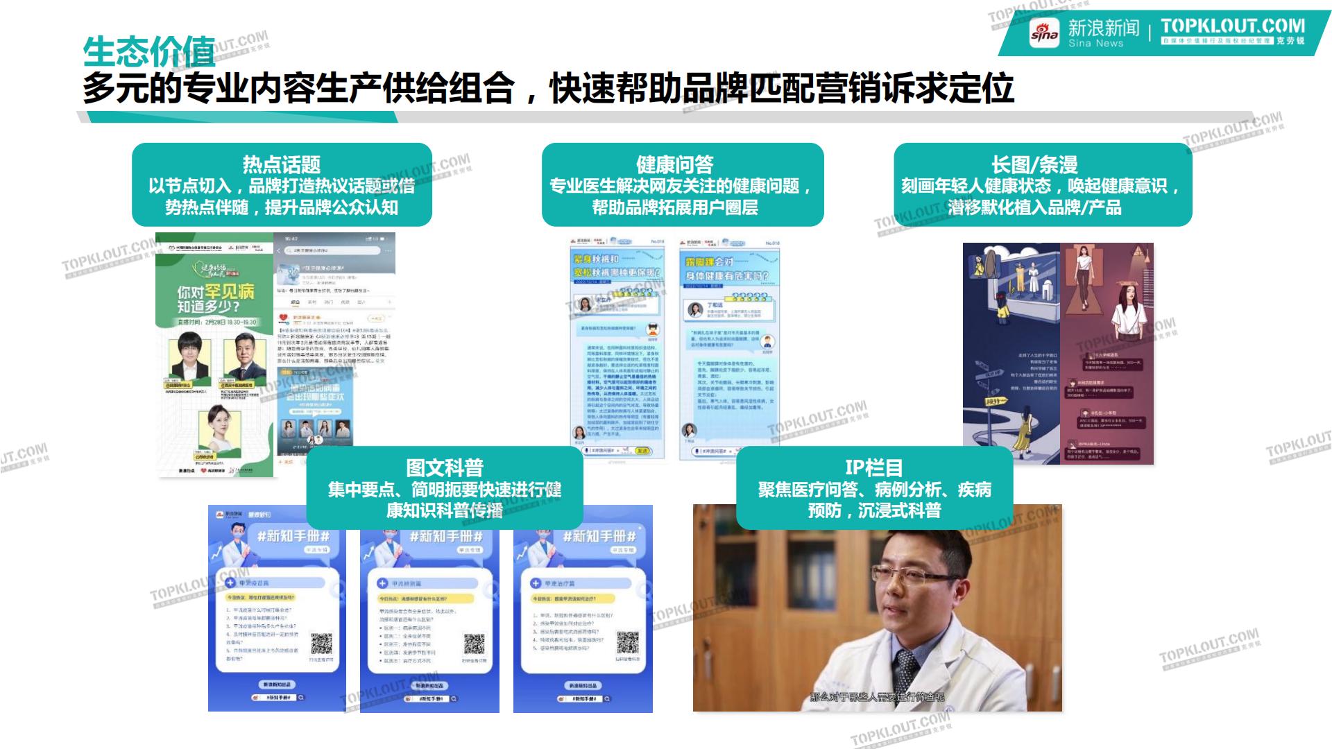 新浪新闻大健康行业品牌营销白皮书-克劳锐-202401-40页.pdf