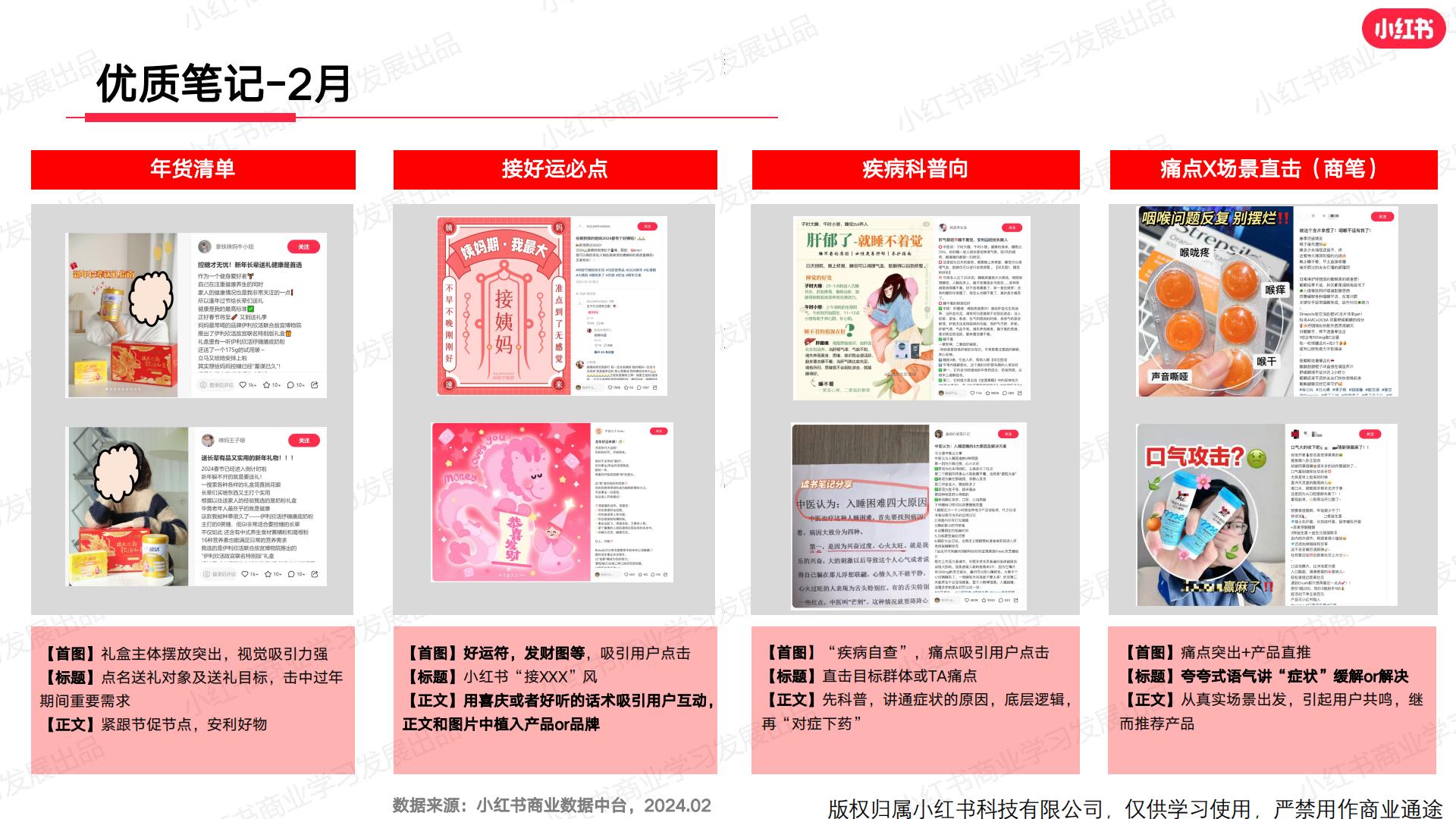 小红书2024年大健康行业月报 -2月.pdf