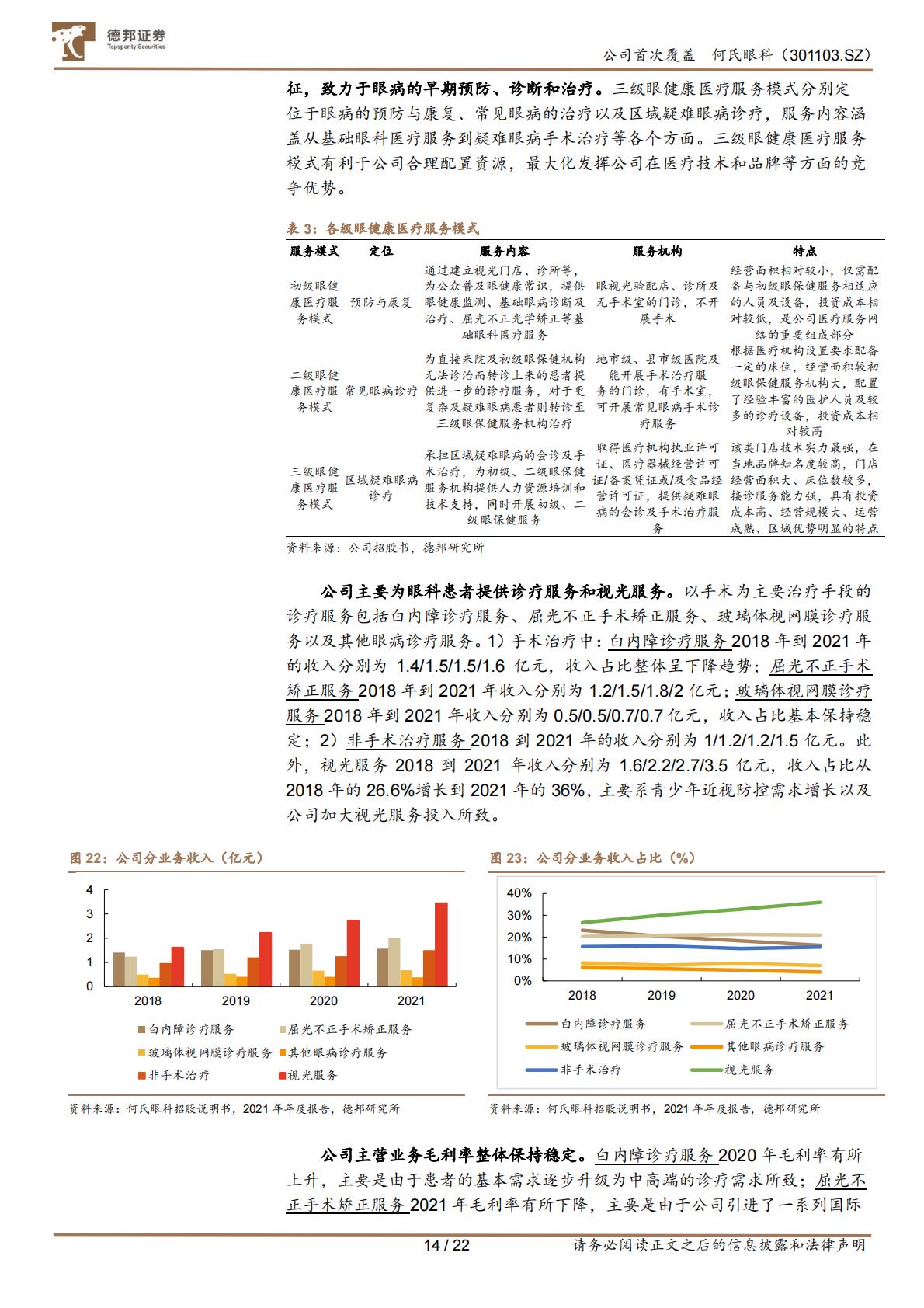 医疗产业-何氏眼科(301103)立足三级诊疗，区域龙头拓展全国布局，打开成长空间.pdf