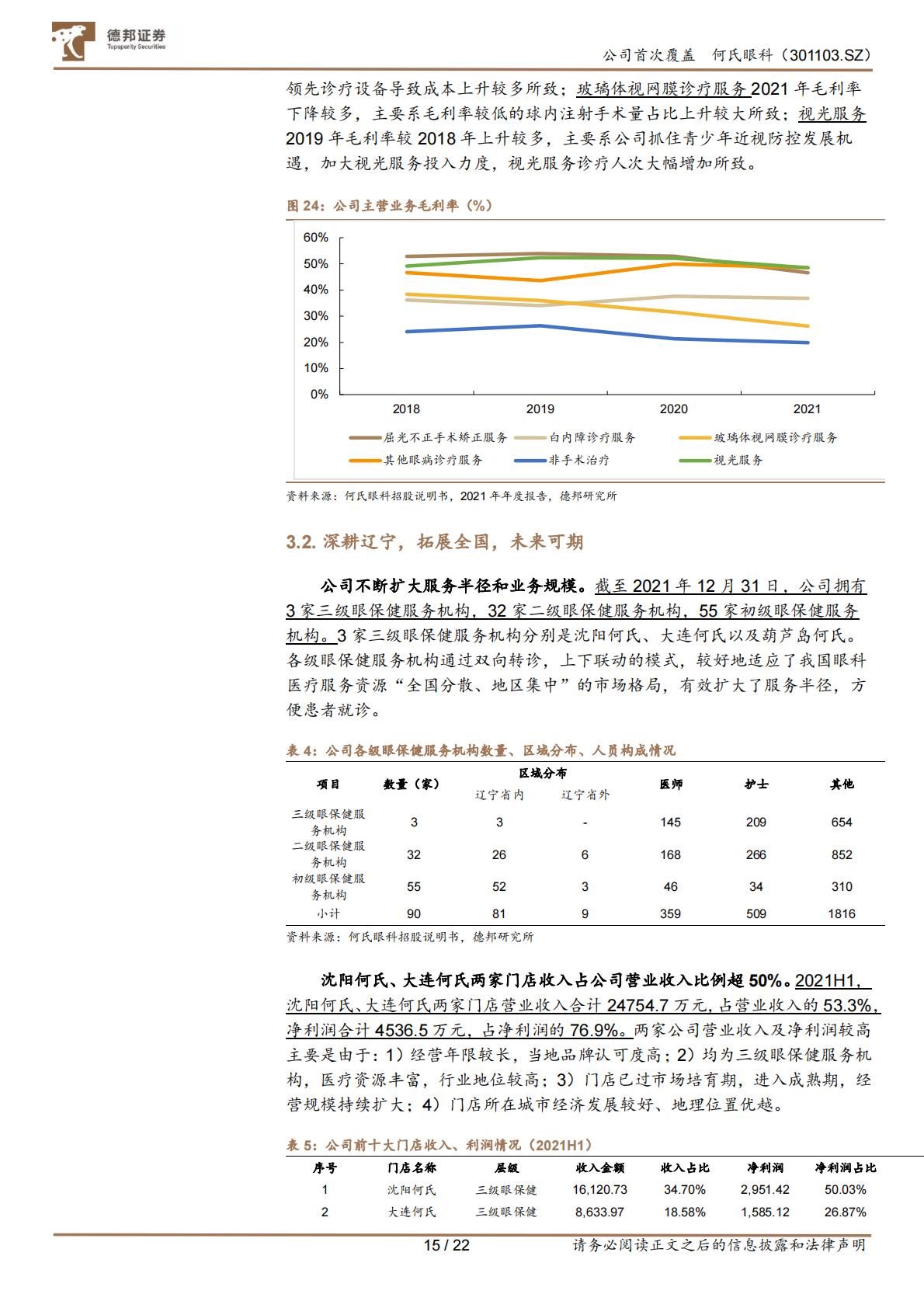 医疗产业-何氏眼科(301103)立足三级诊疗，区域龙头拓展全国布局，打开成长空间.pdf