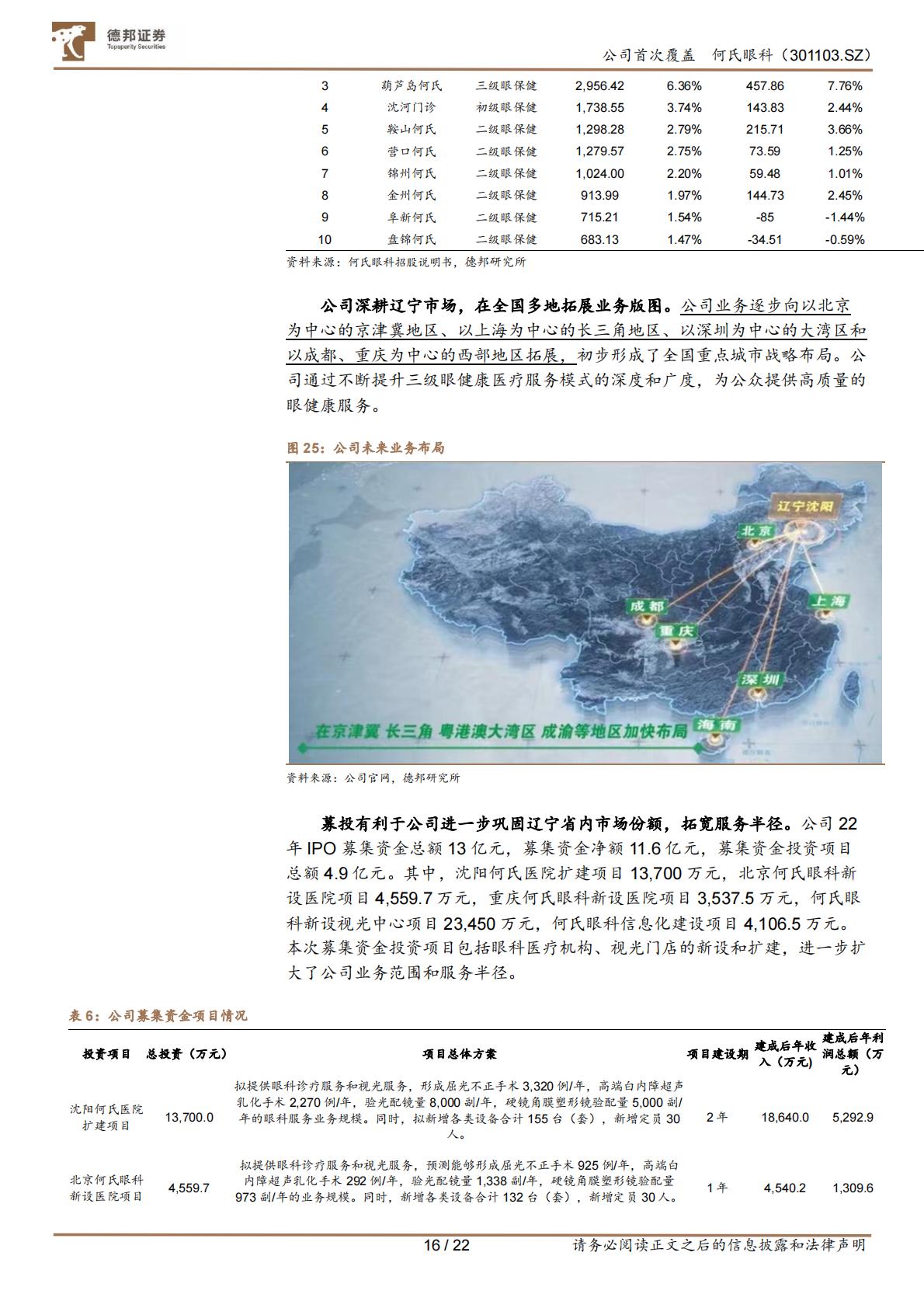 医疗产业-何氏眼科(301103)立足三级诊疗，区域龙头拓展全国布局，打开成长空间.pdf