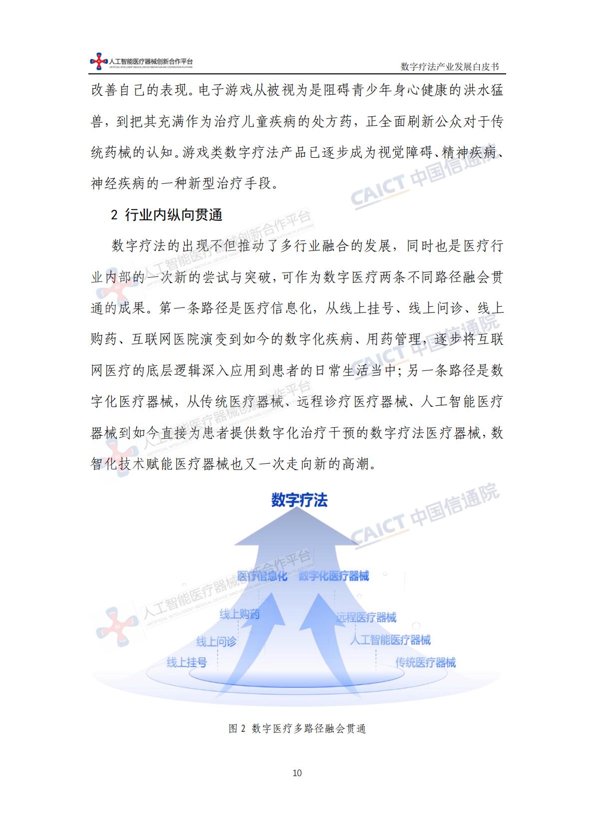 数字疗法产业发展白皮书-中国信息通信研究院-202311-64页.pdf