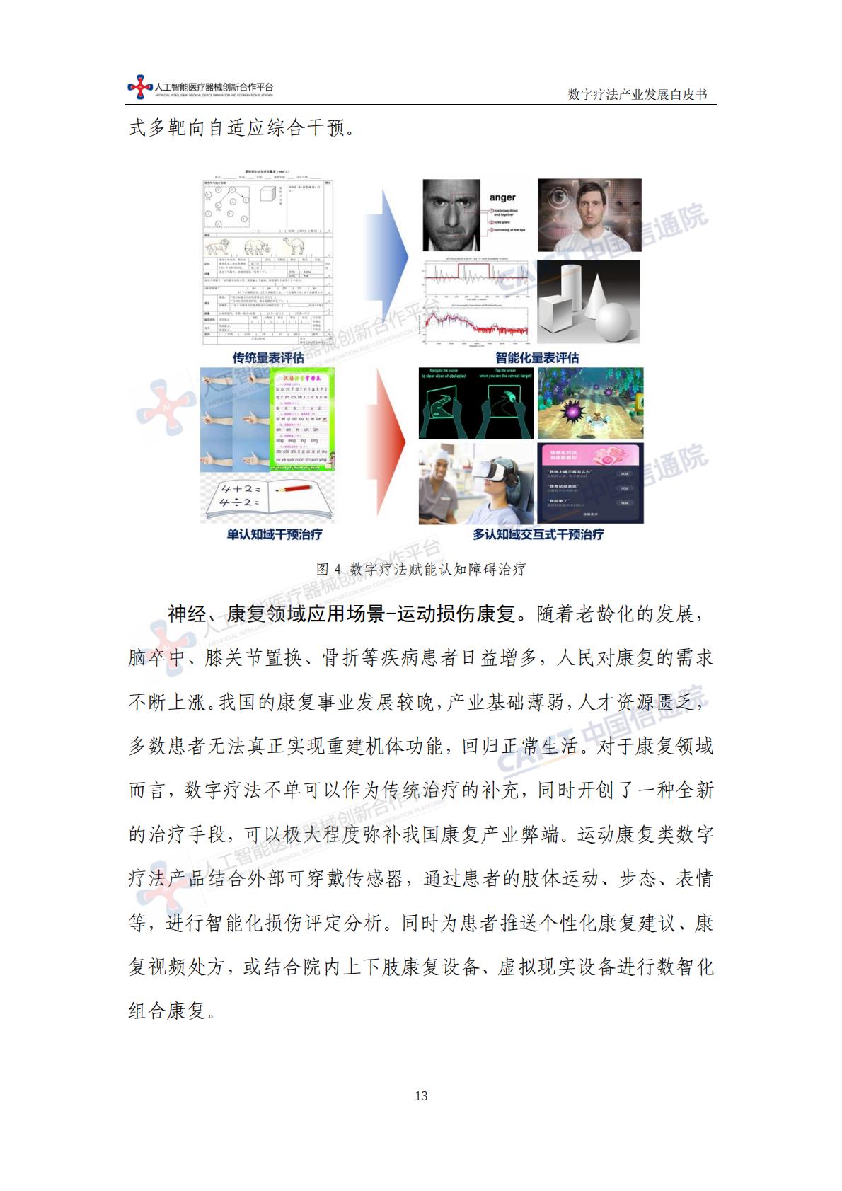 数字疗法产业发展白皮书-中国信息通信研究院-202311-64页.pdf