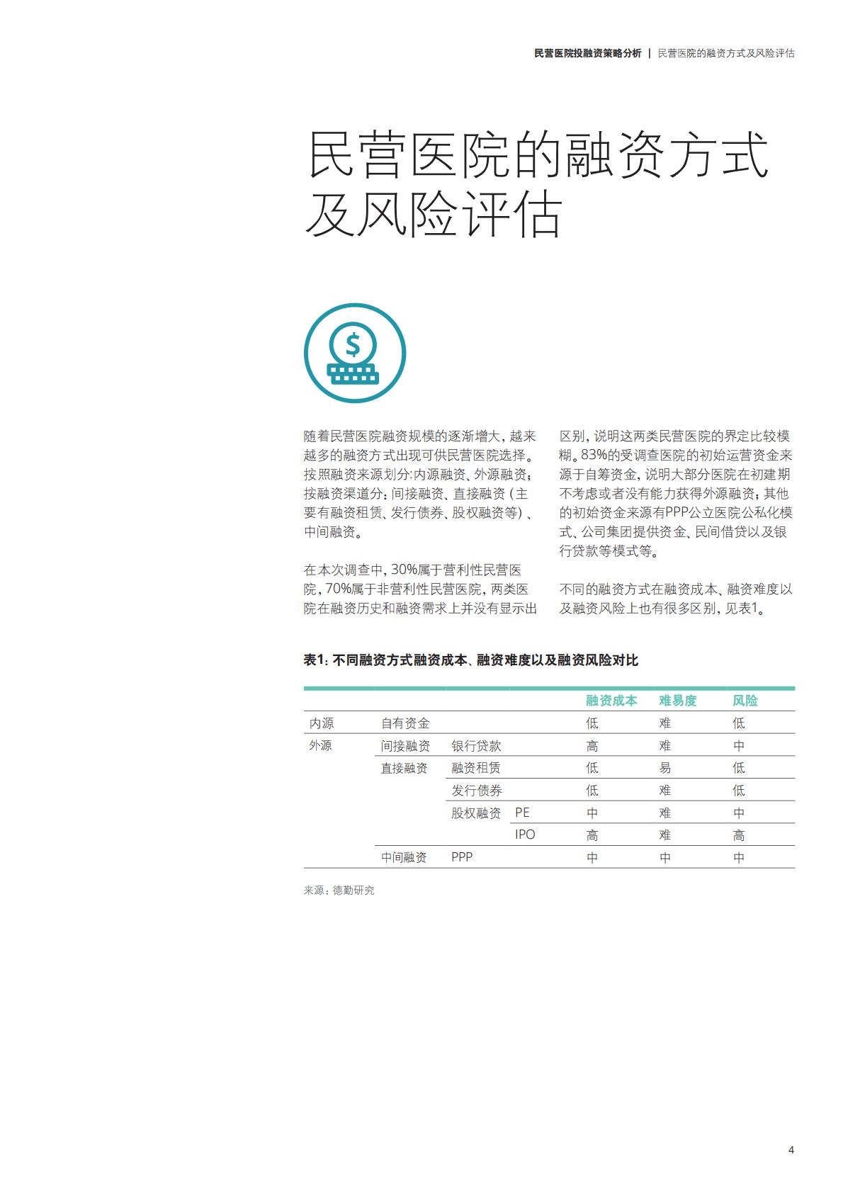 民营医院投融资策略分析报告-德勤-2017-13页.pdf
