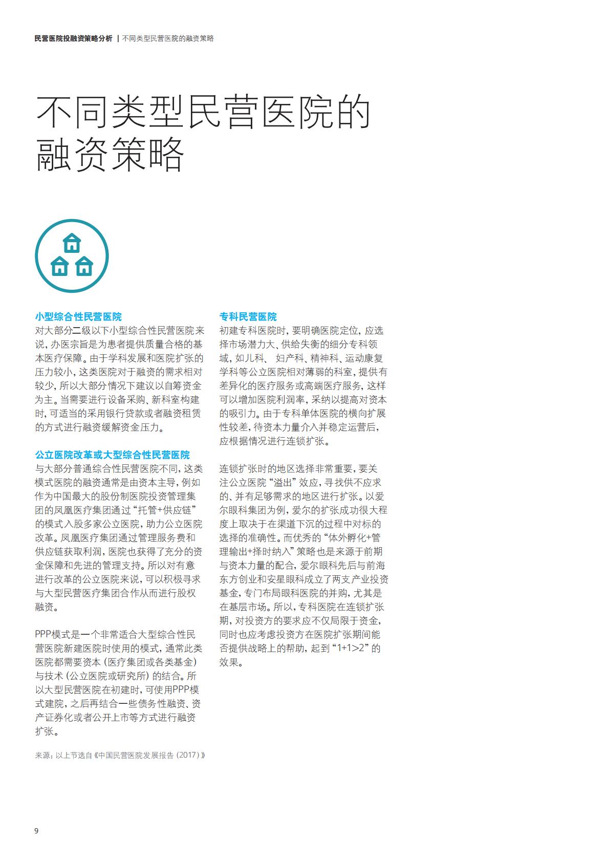 民营医院投融资策略分析报告-德勤-2017-13页.pdf