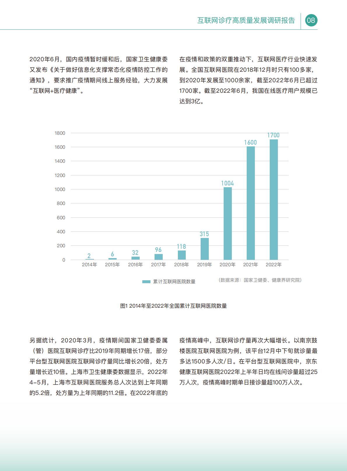 互联网诊疗高质量发展调研报告.pdf