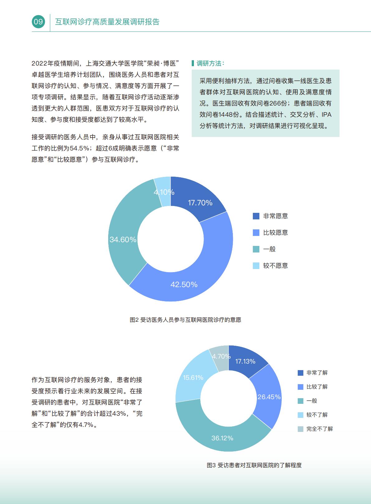 互联网诊疗高质量发展调研报告.pdf
