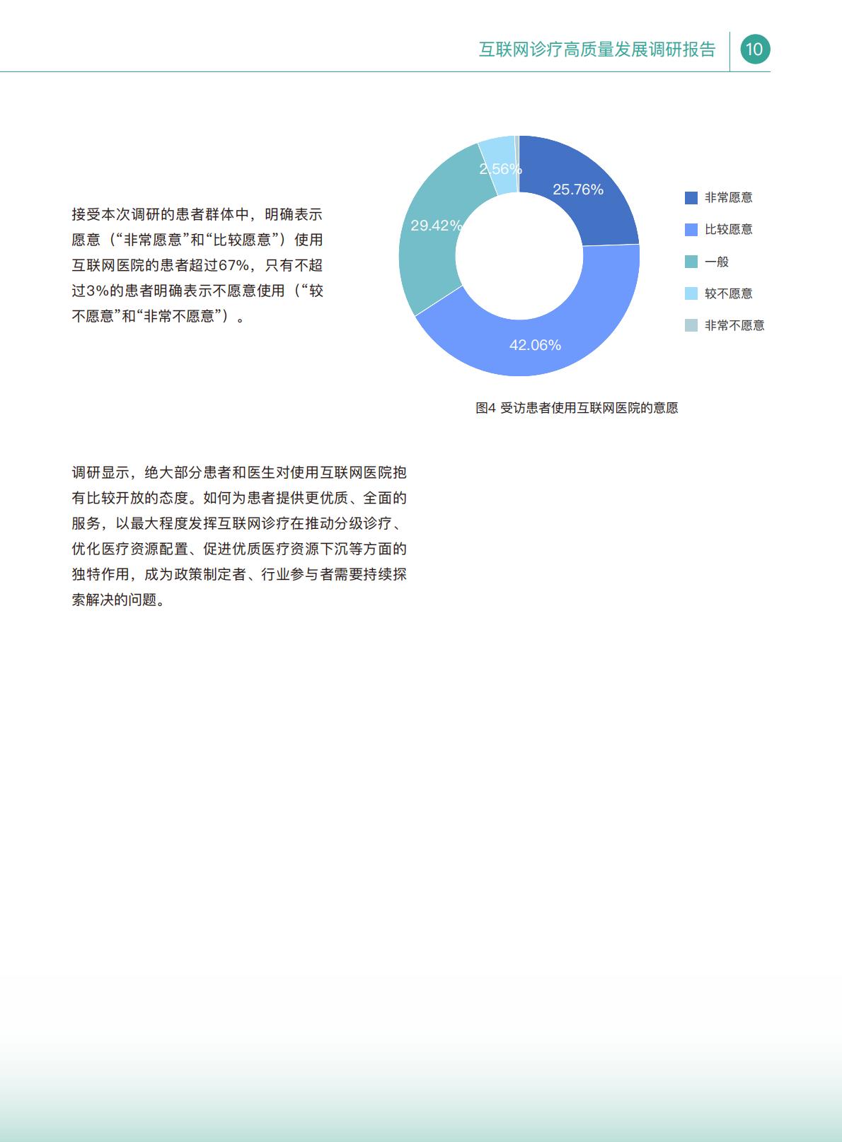 互联网诊疗高质量发展调研报告.pdf