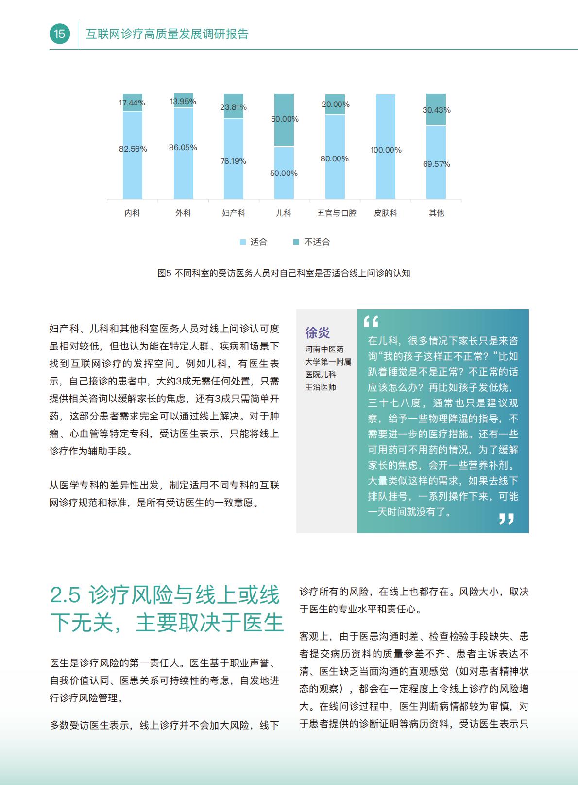 互联网诊疗高质量发展调研报告.pdf