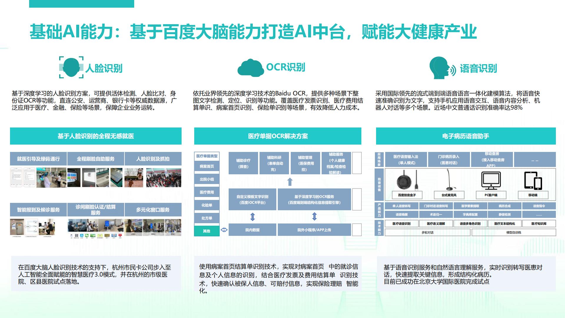 百度智慧医疗合作交流-百度-2023-18页.pdf