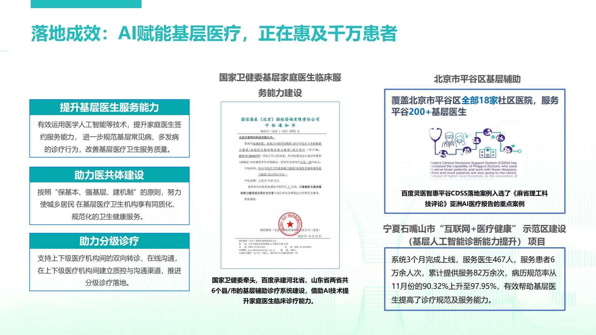 百度智慧医疗合作交流-百度-2023-18页.pdf