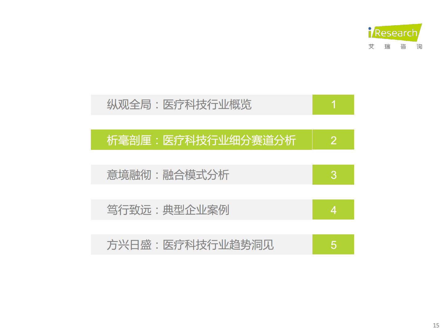 中国医疗科技行业研究报告-艾瑞咨询-202212-64页.pdf