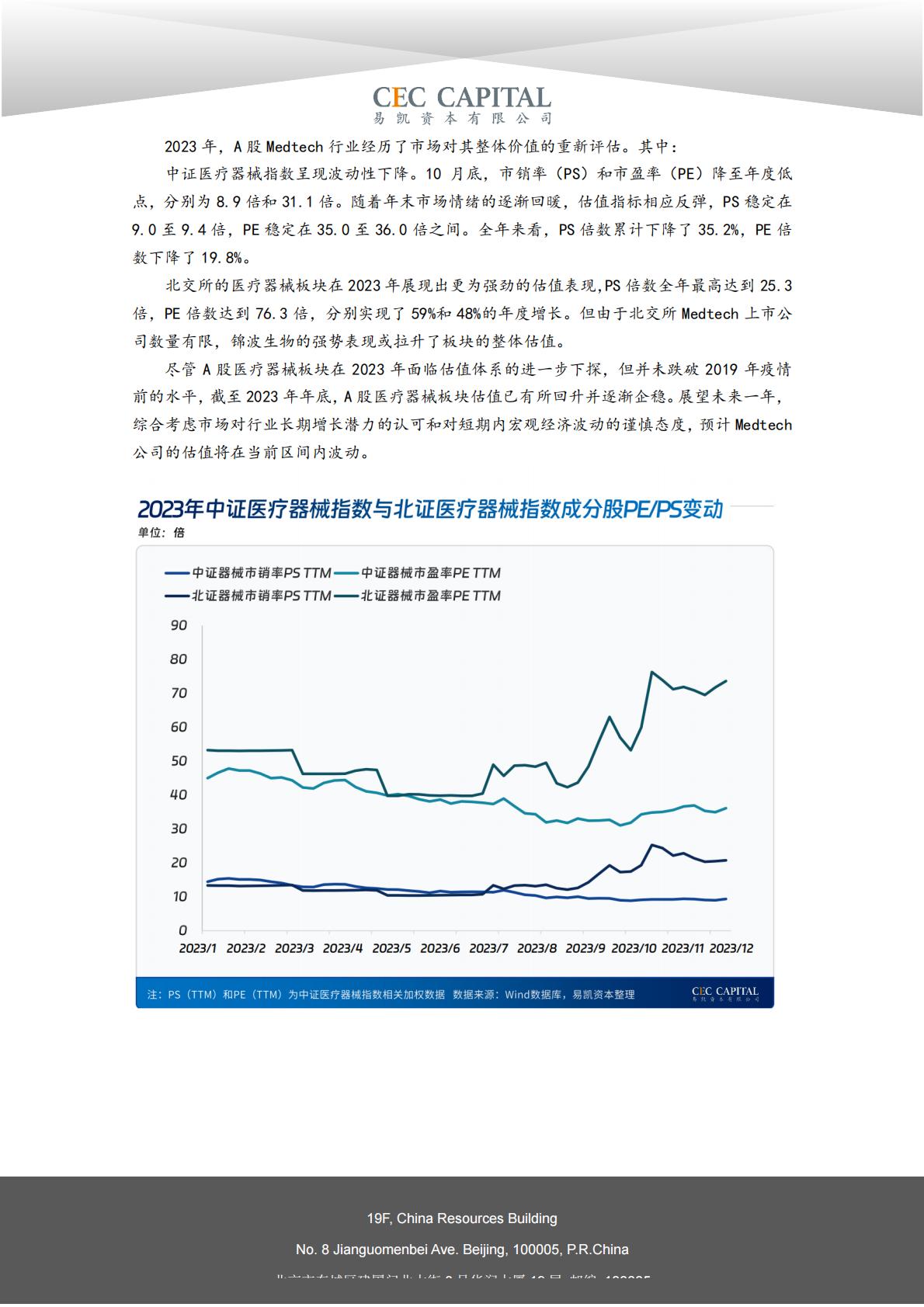 2024易凯健康产业白皮书-医疗技术与器械篇.pdf