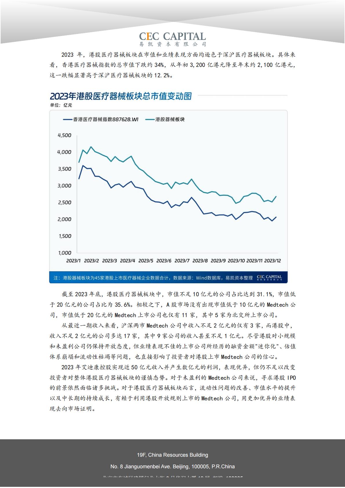 2024易凯健康产业白皮书-医疗技术与器械篇.pdf