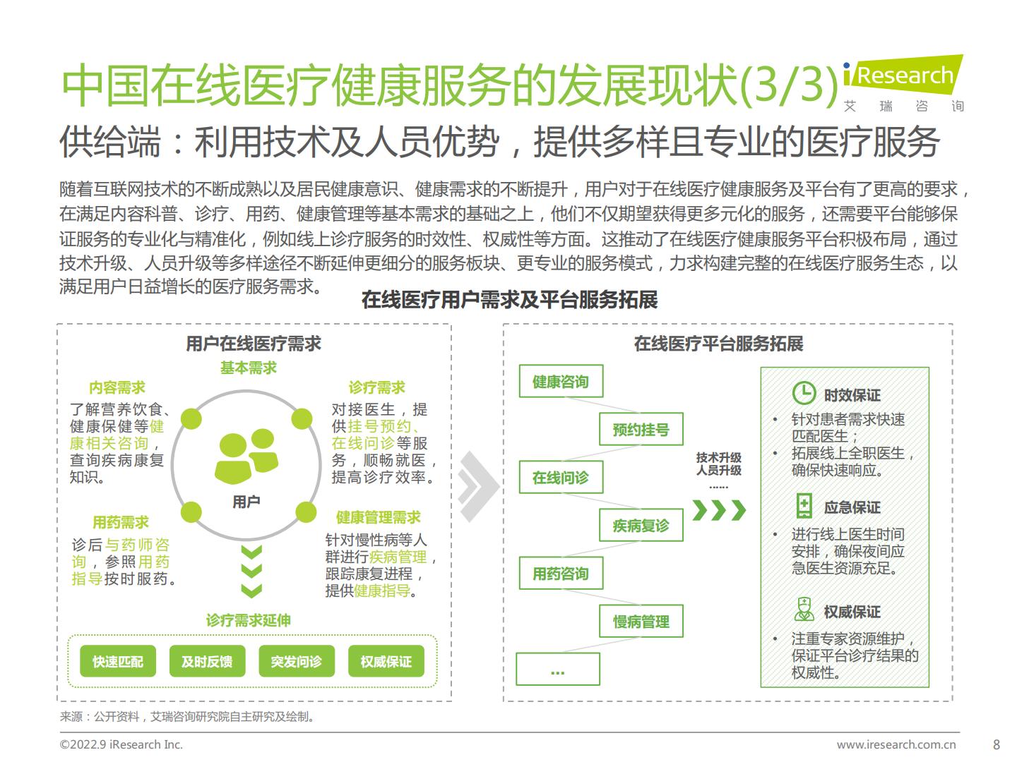 2022年中国在线医疗健康服务消费白皮书.pdf