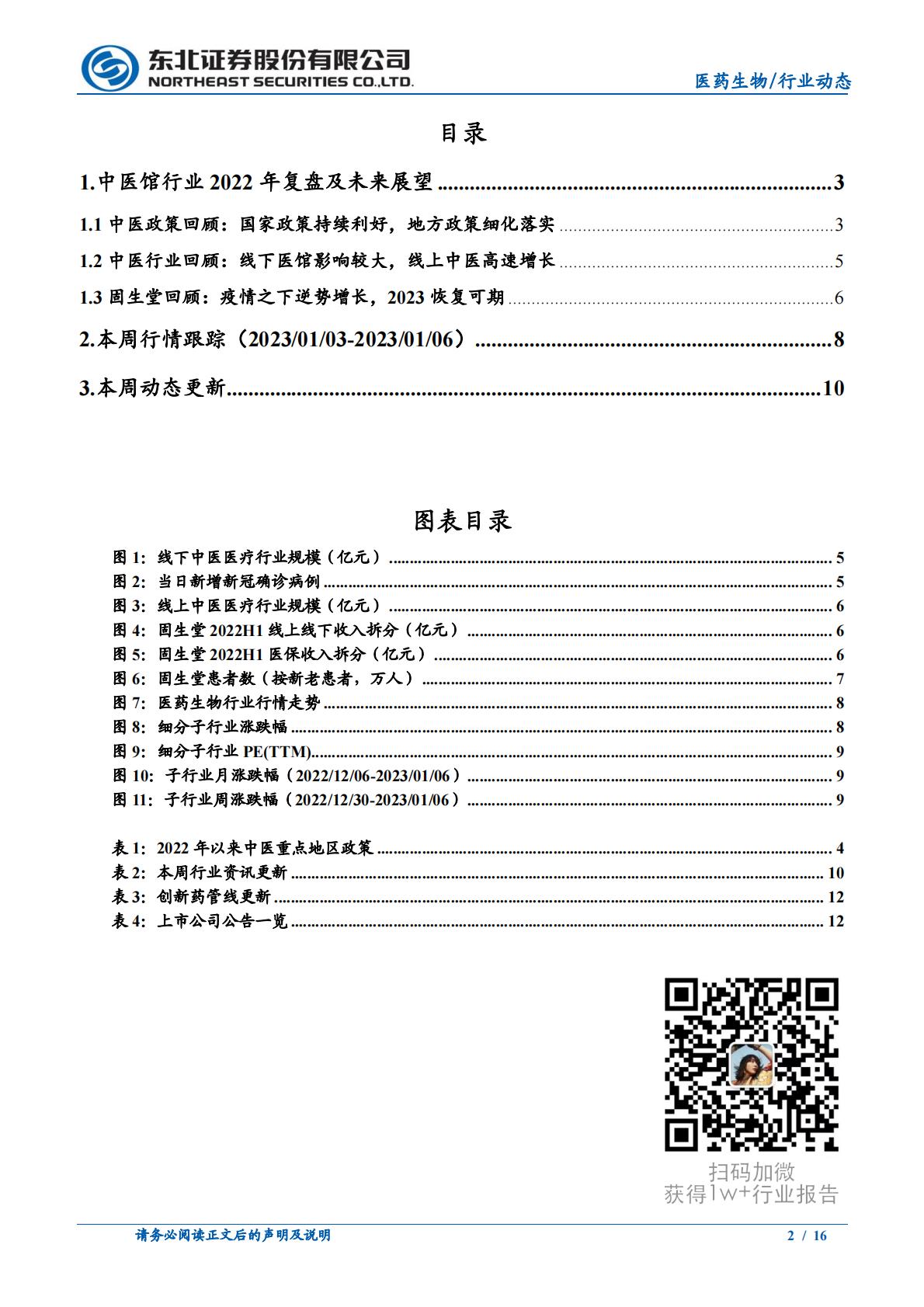 中医馆行业2022年复盘及未来展望-202301-东北证券-16页.pdf