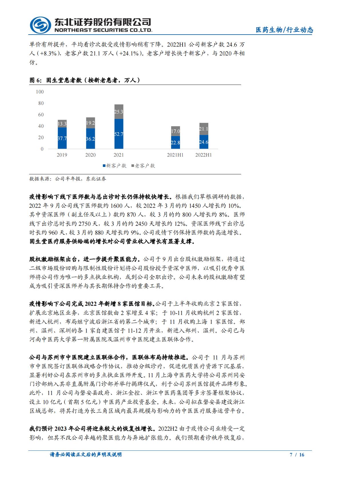 中医馆行业2022年复盘及未来展望-202301-东北证券-16页.pdf