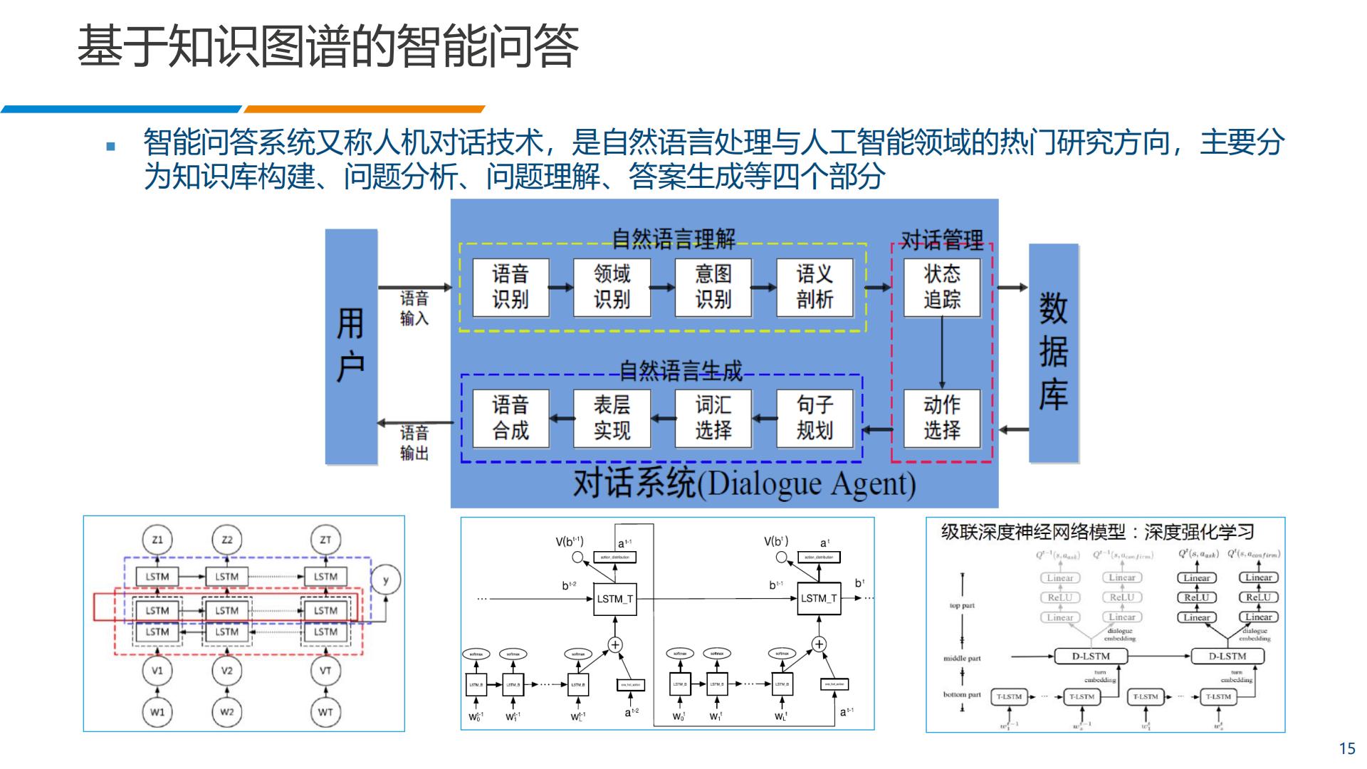 智慧中医精准医疗平台.pdf