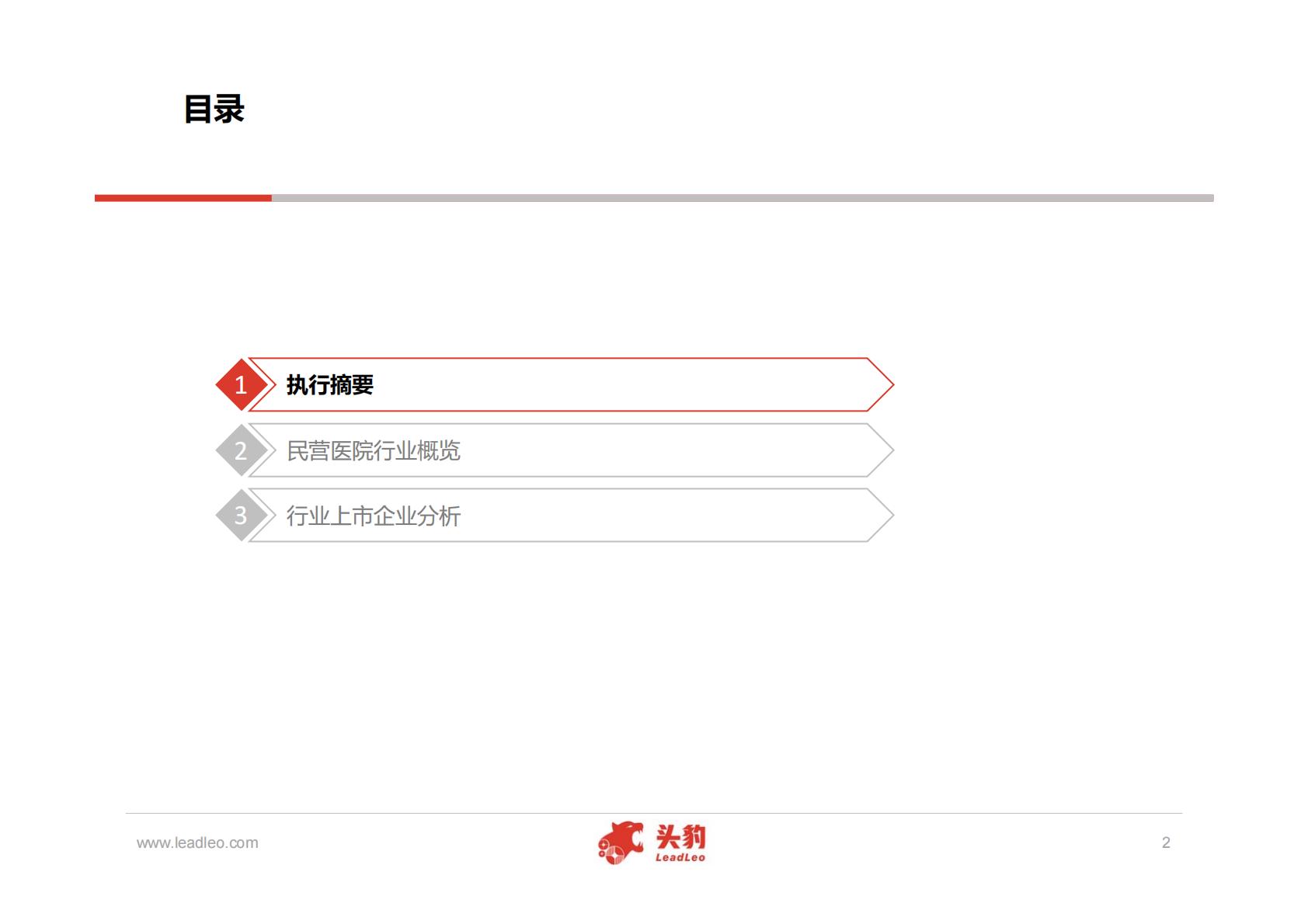 医疗产业-中国民营医院行业深度研究报告-头豹-202001-51页.pdf