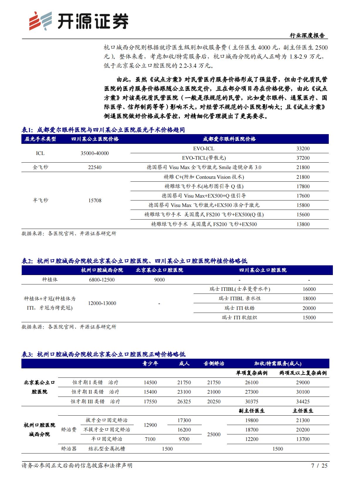医疗产业-医疗服务行业深度报告：公立医院高质量发展下，优质民营医院迎来更大发展机会.pdf