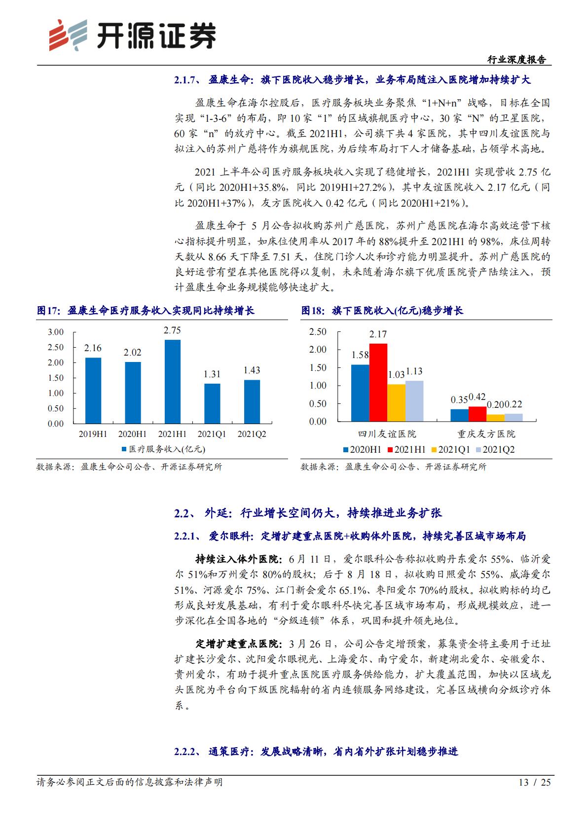 医疗产业-医疗服务行业深度报告：公立医院高质量发展下，优质民营医院迎来更大发展机会.pdf