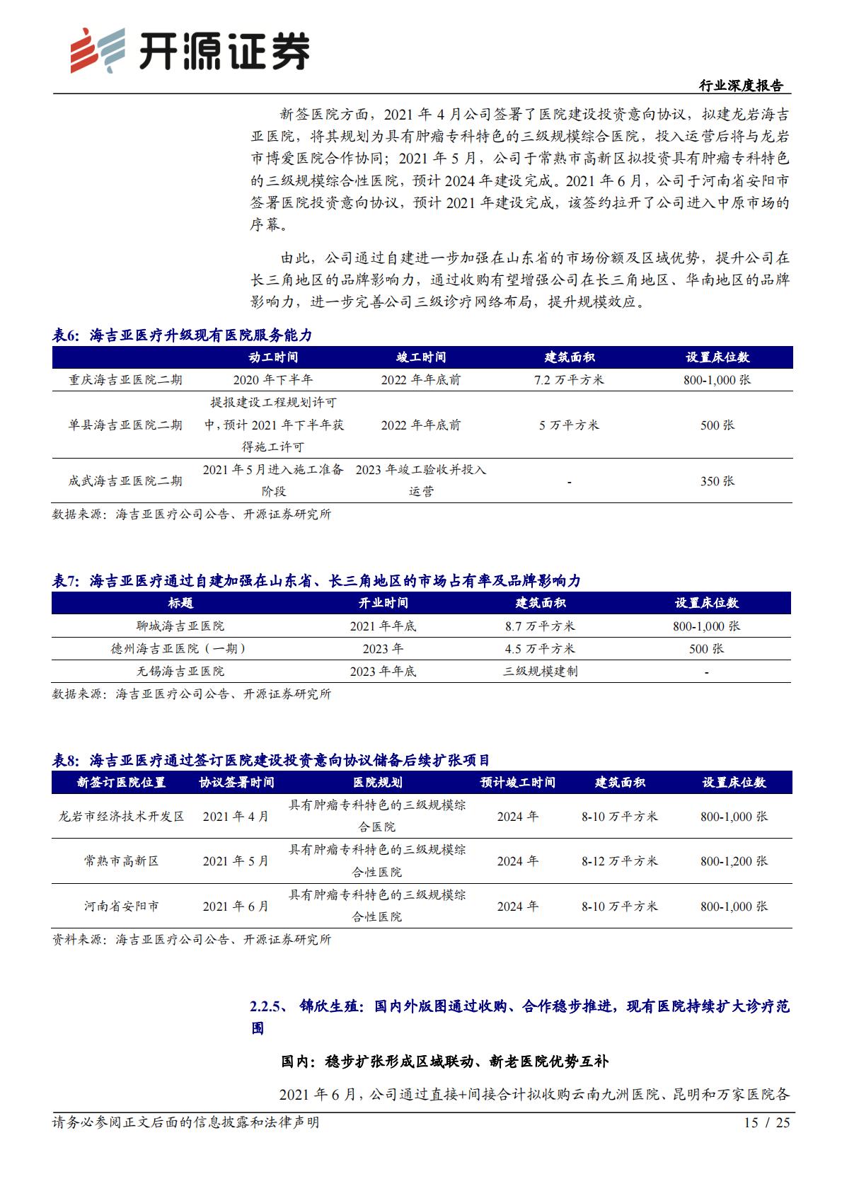 医疗产业-医疗服务行业深度报告：公立医院高质量发展下，优质民营医院迎来更大发展机会.pdf