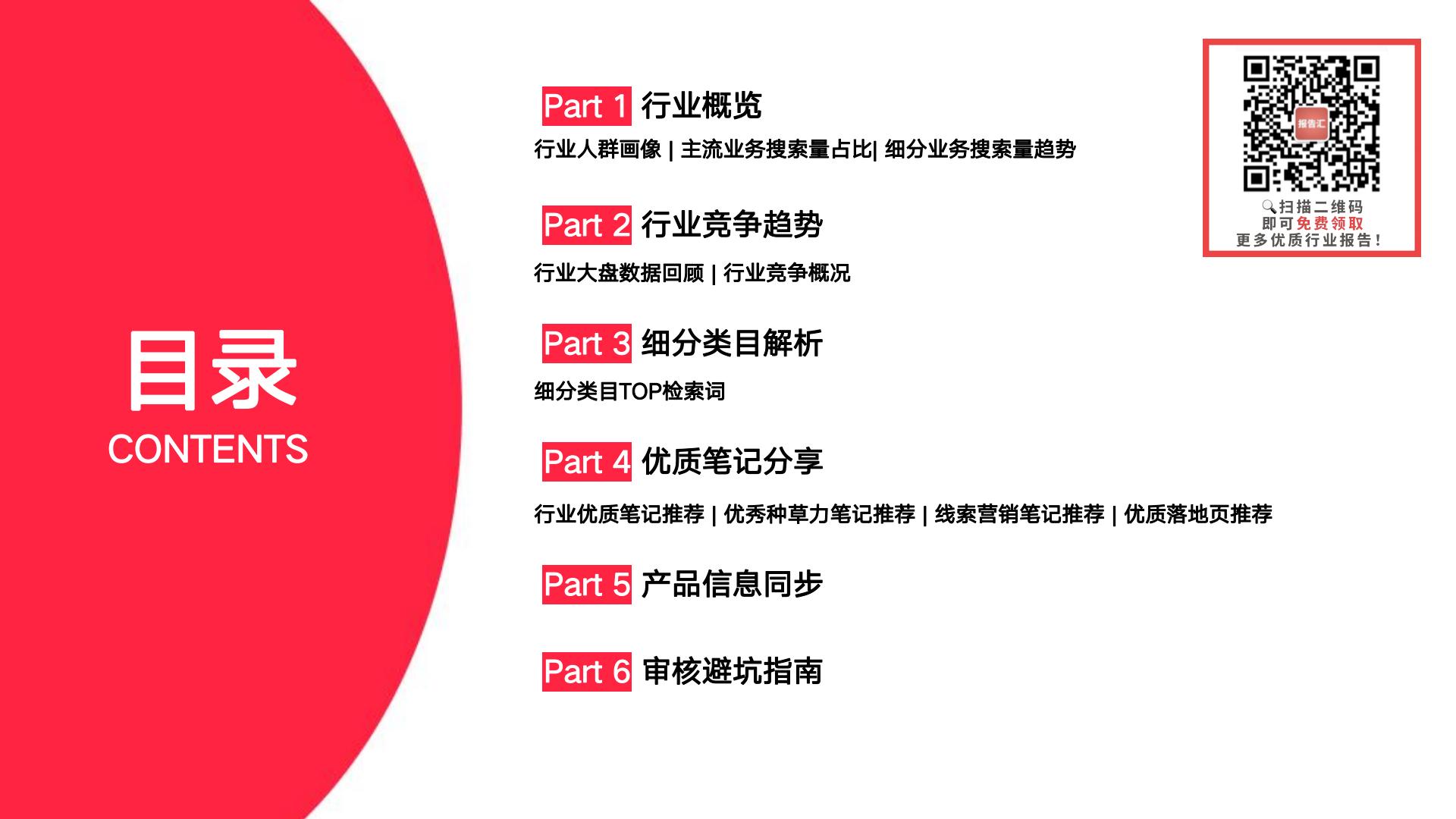小红书2024年教育行业月报（1月）版.pdf