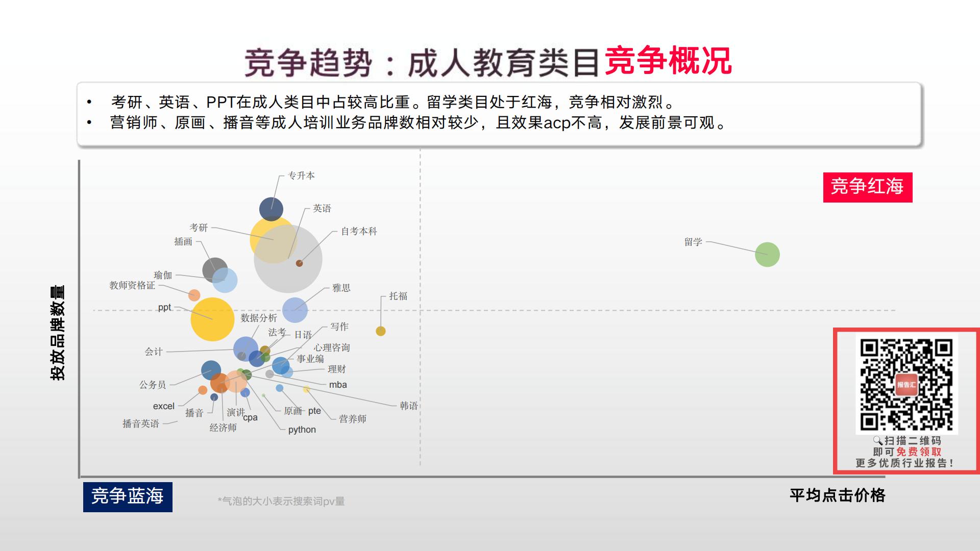 小红书2024年教育行业月报（1月）版.pdf