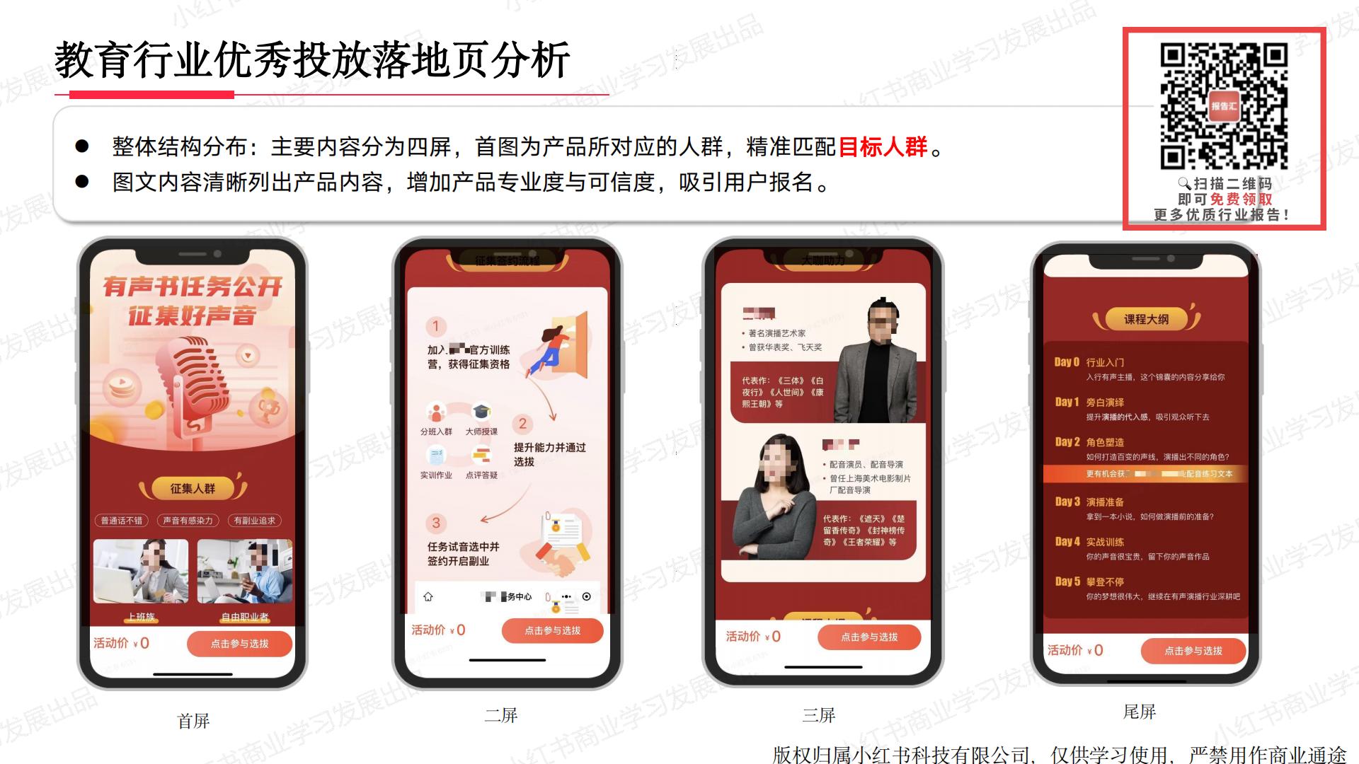 小红书2024年教育行业月报（1月）版.pdf