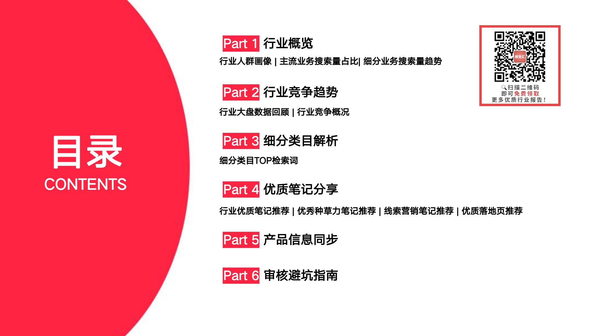 小红书2023年教育行业月报（12月）版.pdf