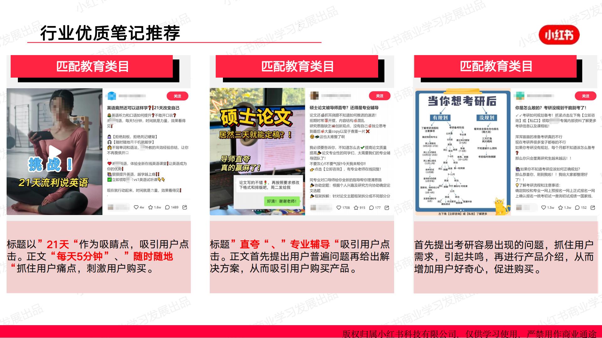 小红书2023年教育行业月报（12月）版.pdf