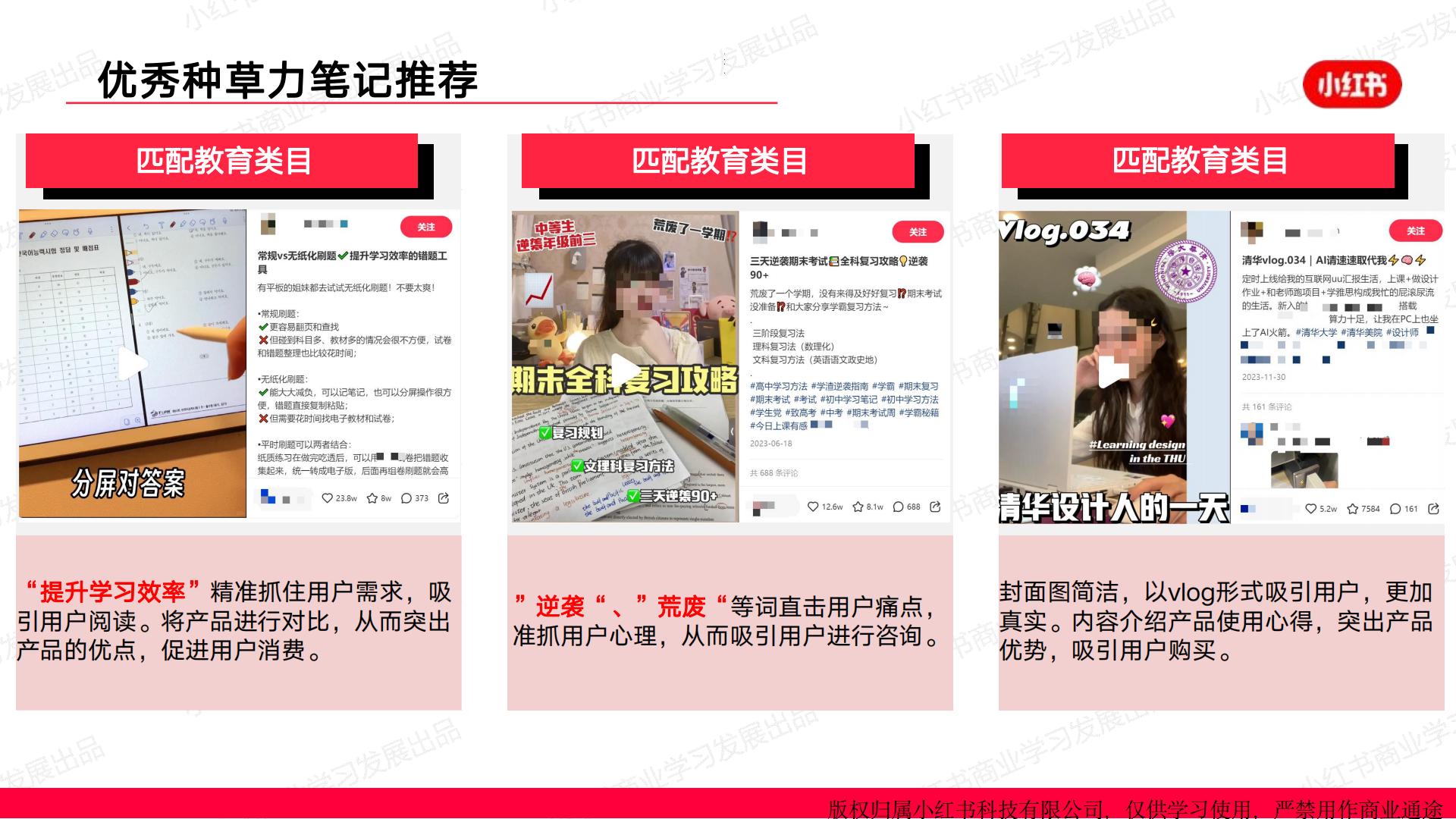 小红书2023年教育行业月报（12月）版.pdf